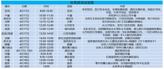 曲靖贵中红第三季自驾游招募倒计时3天